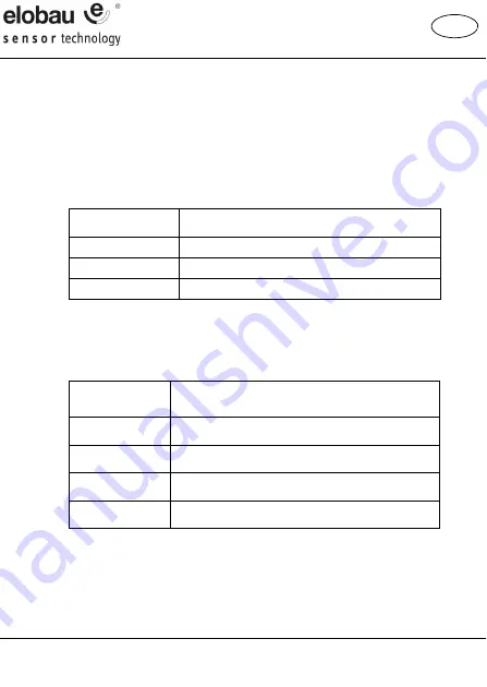 elobau 671 I 0 12 Series Operating Instructions Manual Download Page 52