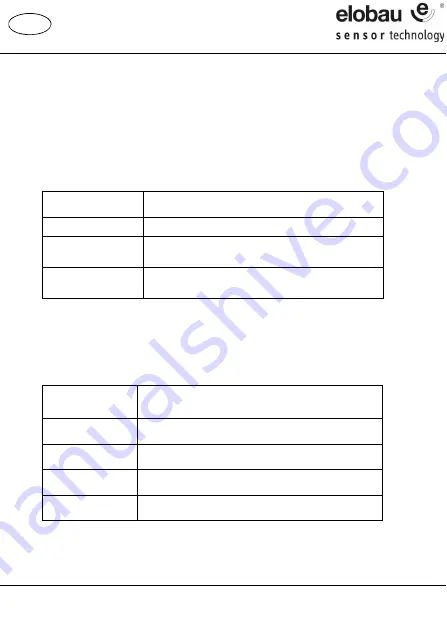 elobau 671 I 0 12 Series Operating Instructions Manual Download Page 79