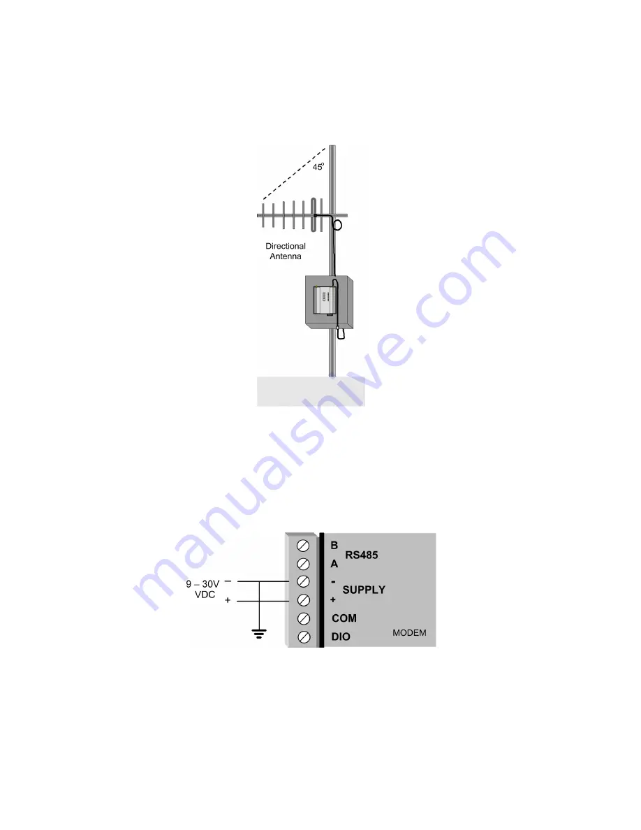 Elpro Technologies 245U-E User Manual Download Page 16