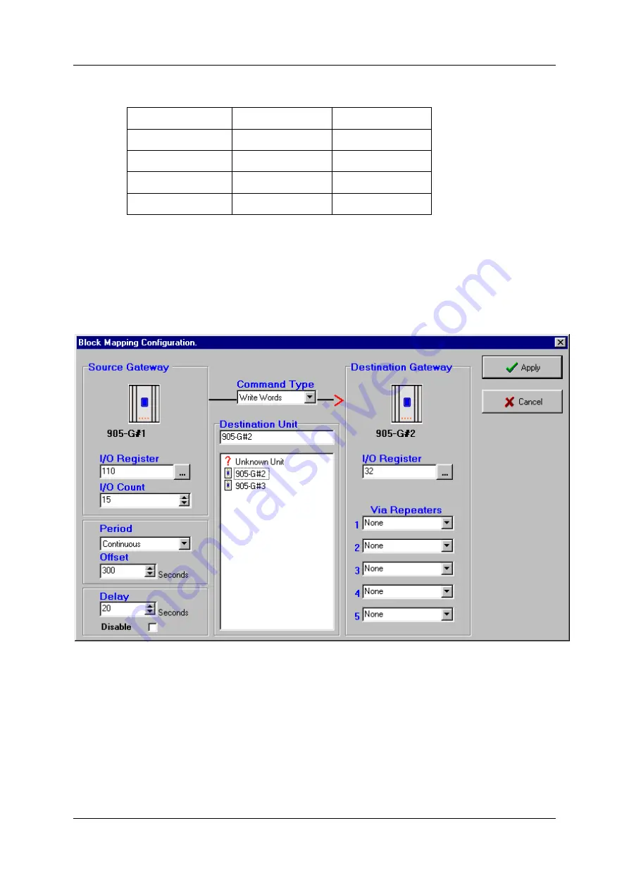 ELPRO 105G User Manual Download Page 49