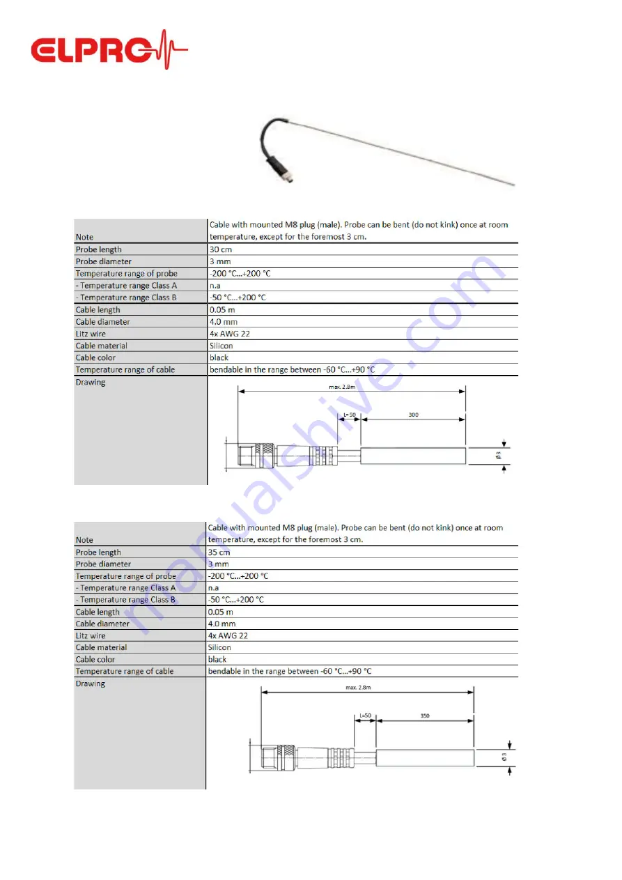 ELPRO 802279 Operation Manual Download Page 14