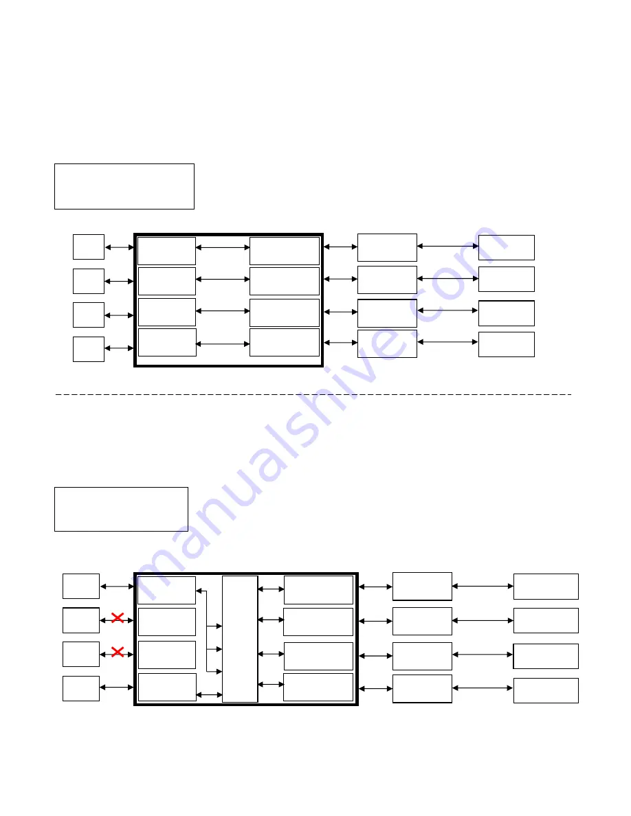 ELPRO EL-MX-B004 Owner'S Manual Download Page 7