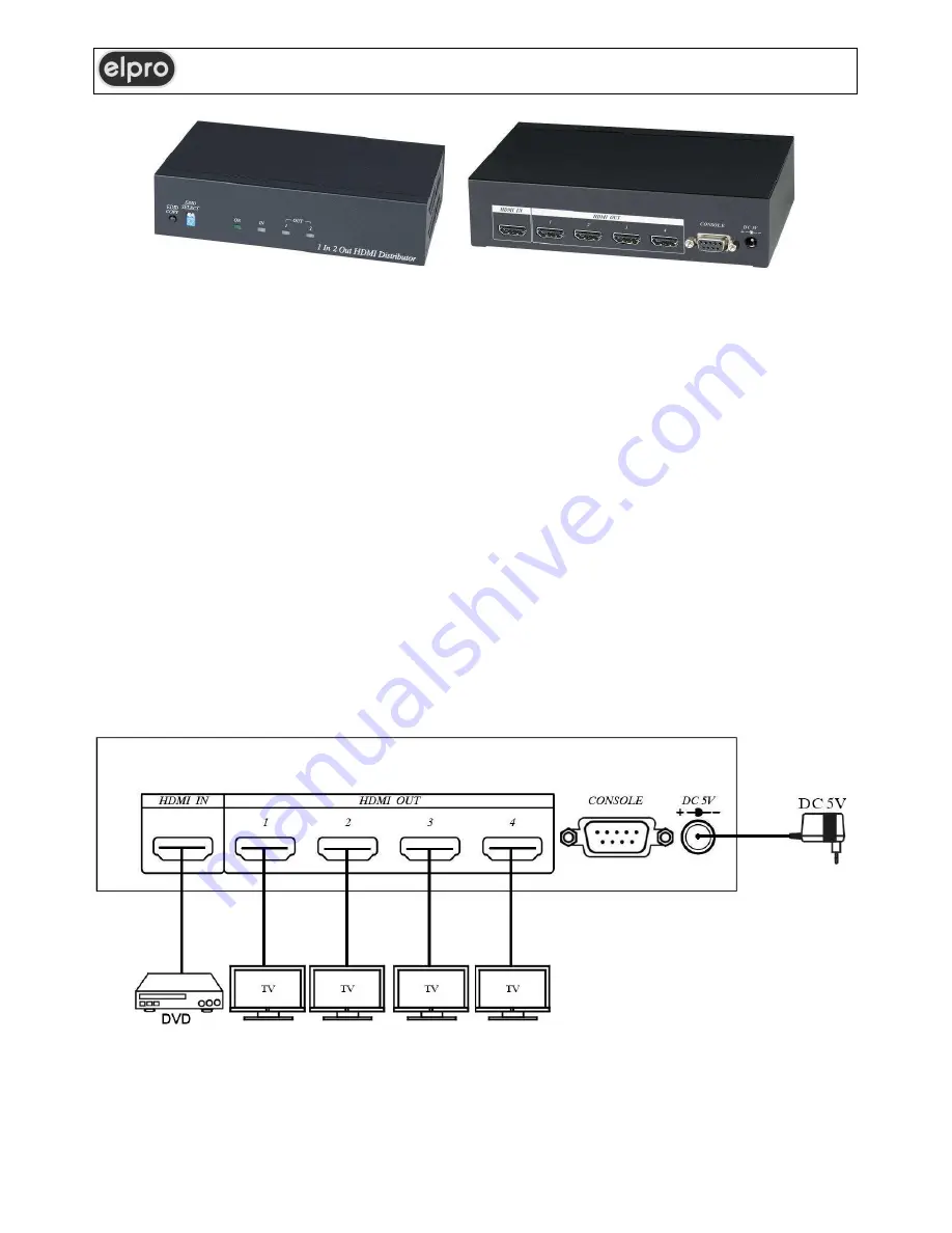 ELPRO HD02-4K User Manual Download Page 1