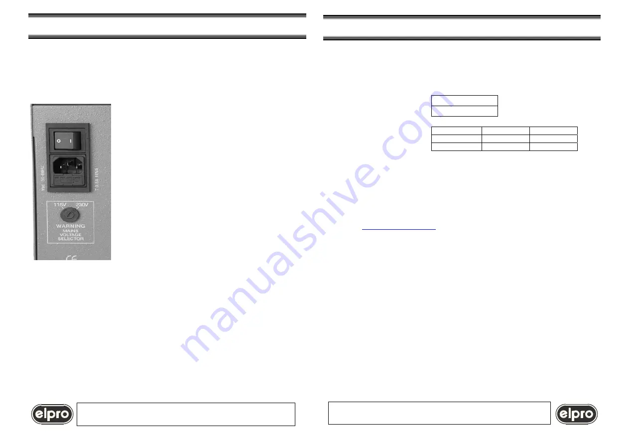 ELPRO TZM1612 Manual Download Page 4