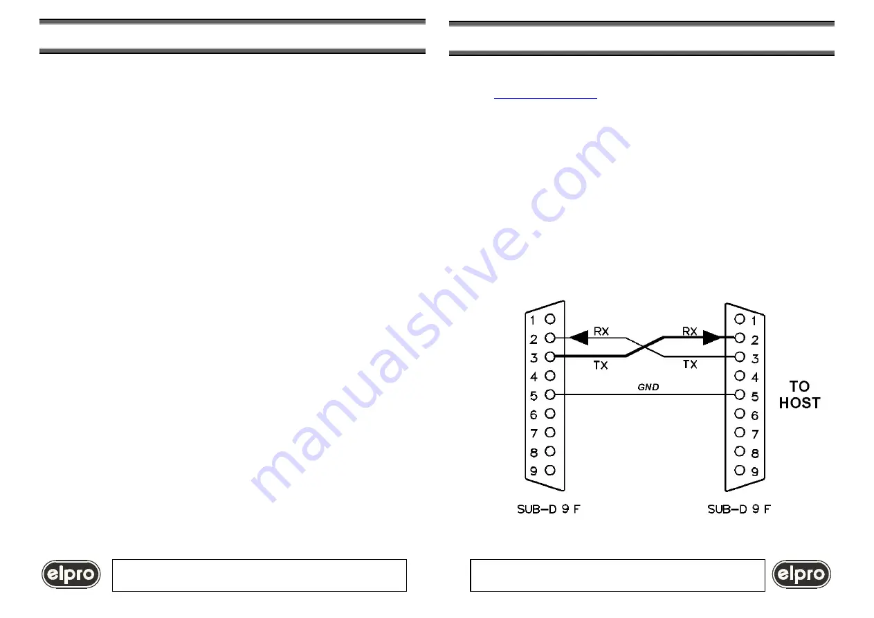 ELPRO TZM1612 Manual Download Page 11