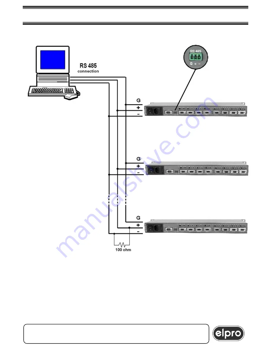 ELPRO TZM443 Скачать руководство пользователя страница 18