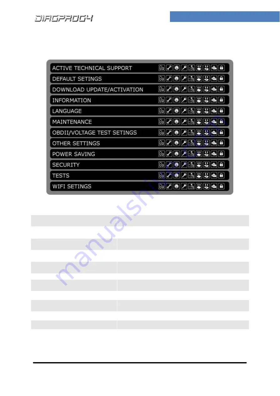 ElproSys DiagProg4 Скачать руководство пользователя страница 7