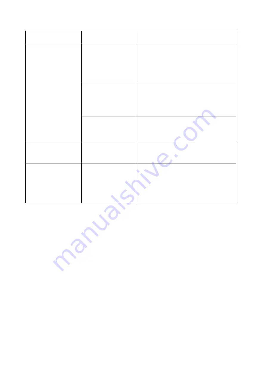 Elram 820-EG/S Instruction Manual Download Page 44