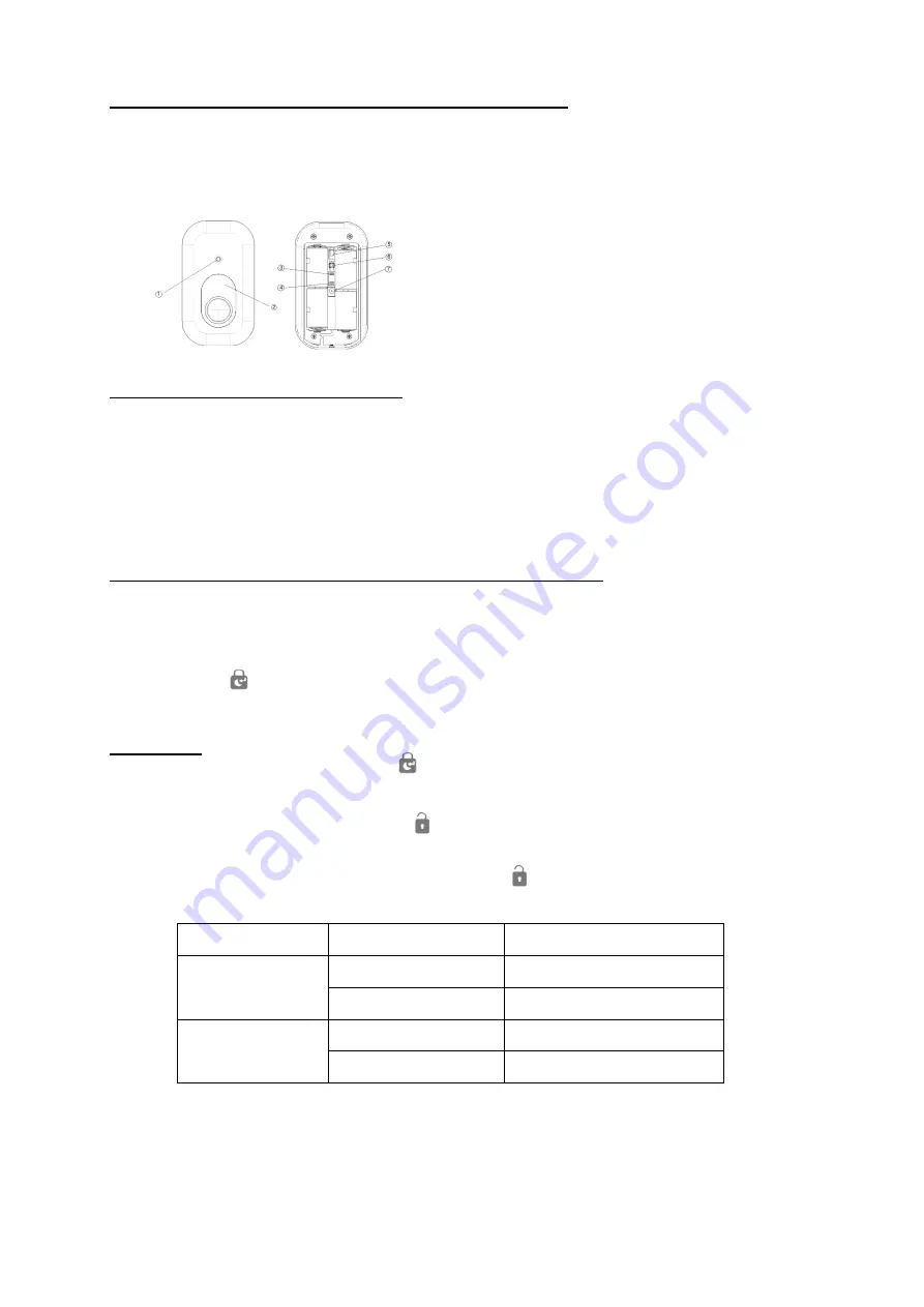 ELRO AG40SR11A Manual Download Page 1