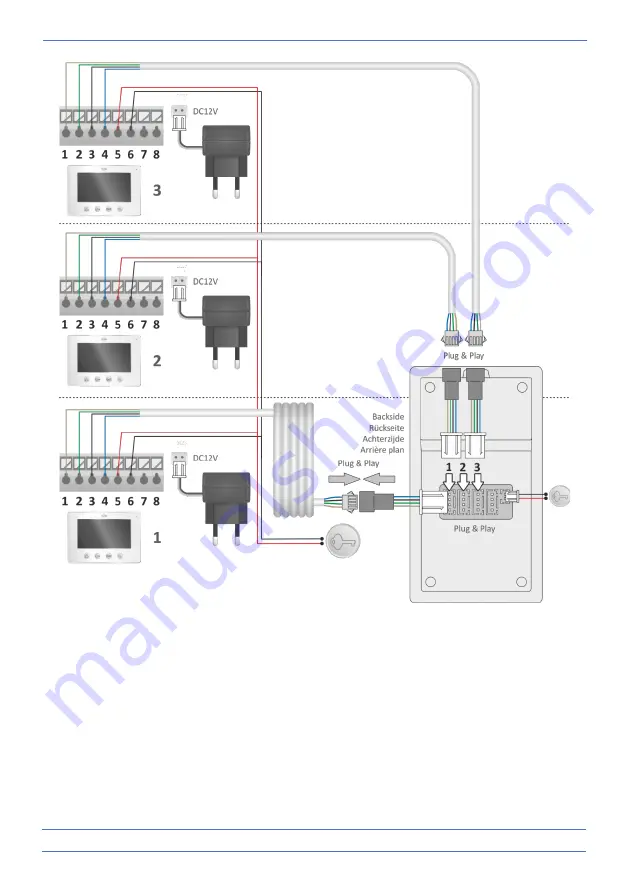 ELRO DV477IP Series Скачать руководство пользователя страница 9