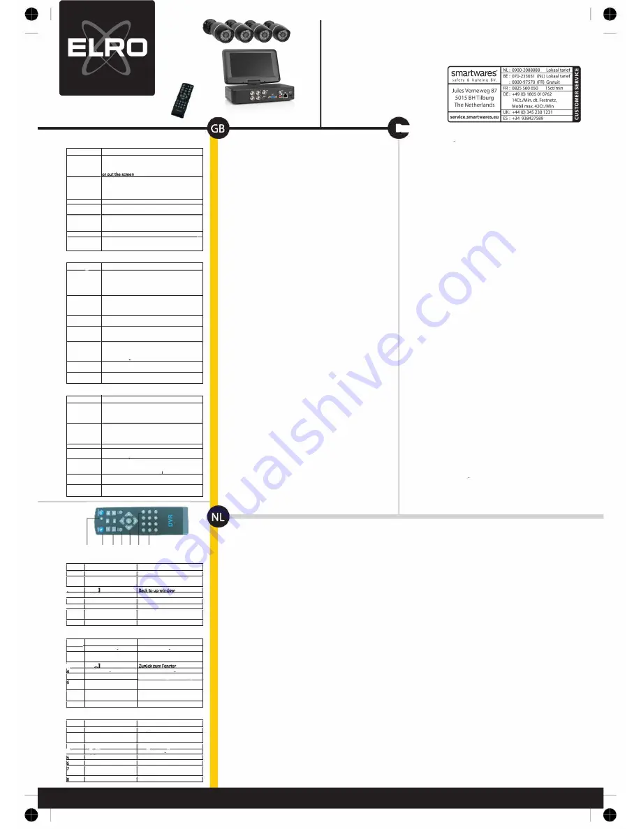 ELRO EL431DVR Quick Manual Download Page 1