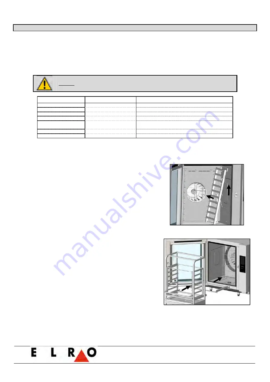 ELRO PRECIJET+ Operating Manual Download Page 9