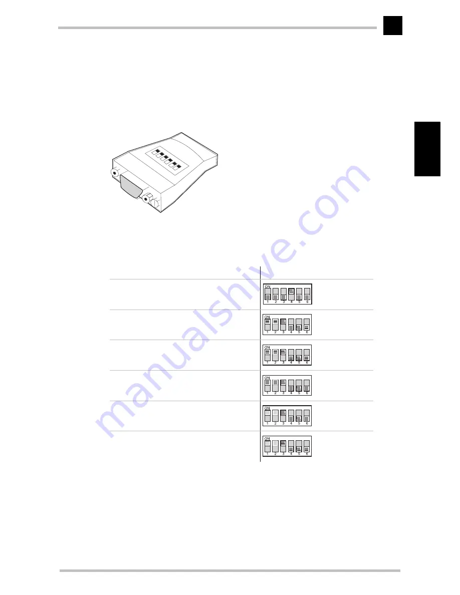 ELSA 530 Manual Download Page 13