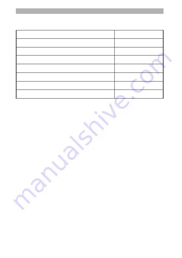 Elsea ZSP650MAN Use And Maintenance Manual Download Page 30