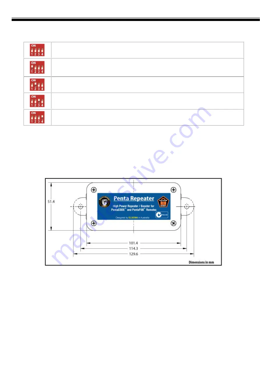 Elsema Penta Repeater Quick Start Manual Download Page 4