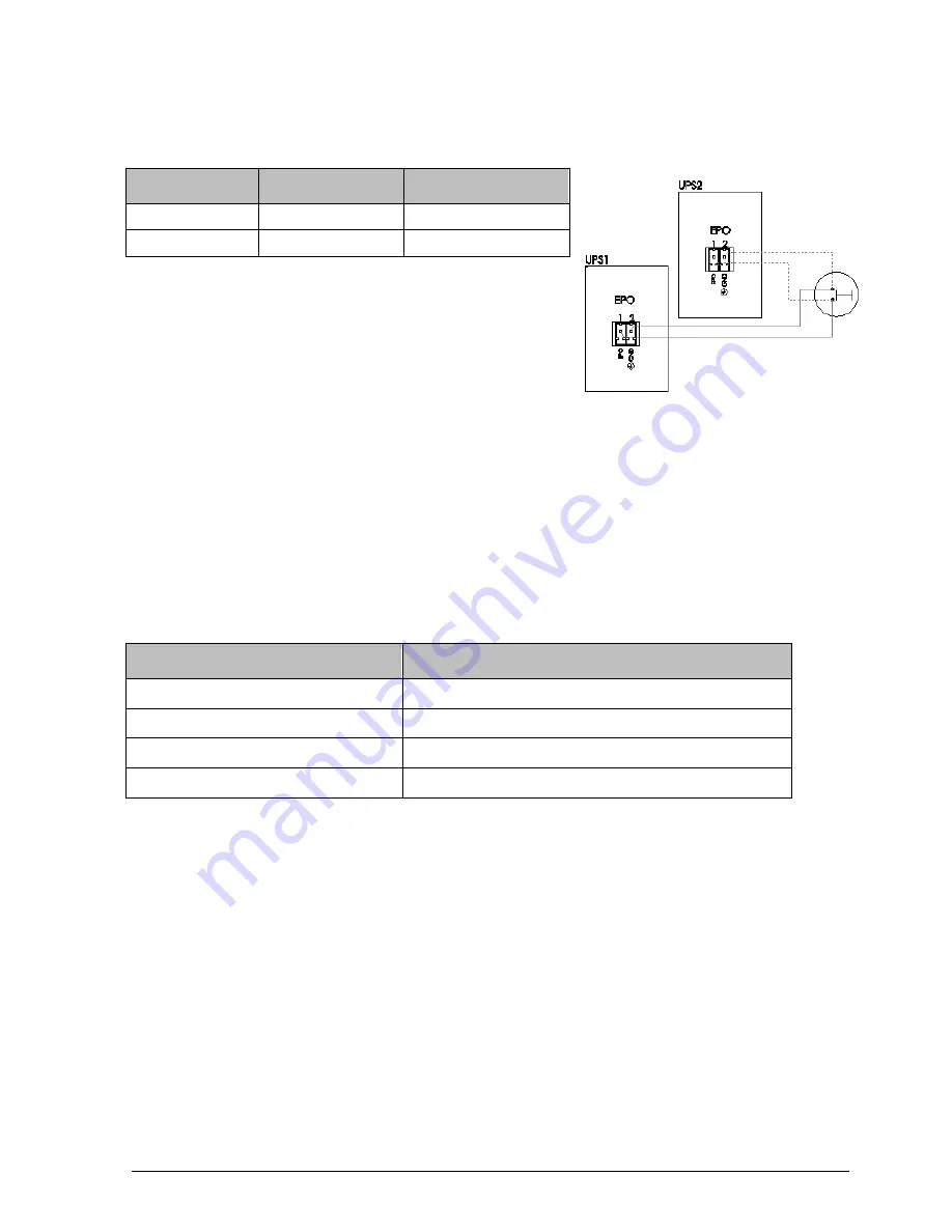 Elsist POLARIS 10 Instruction Manual Download Page 32