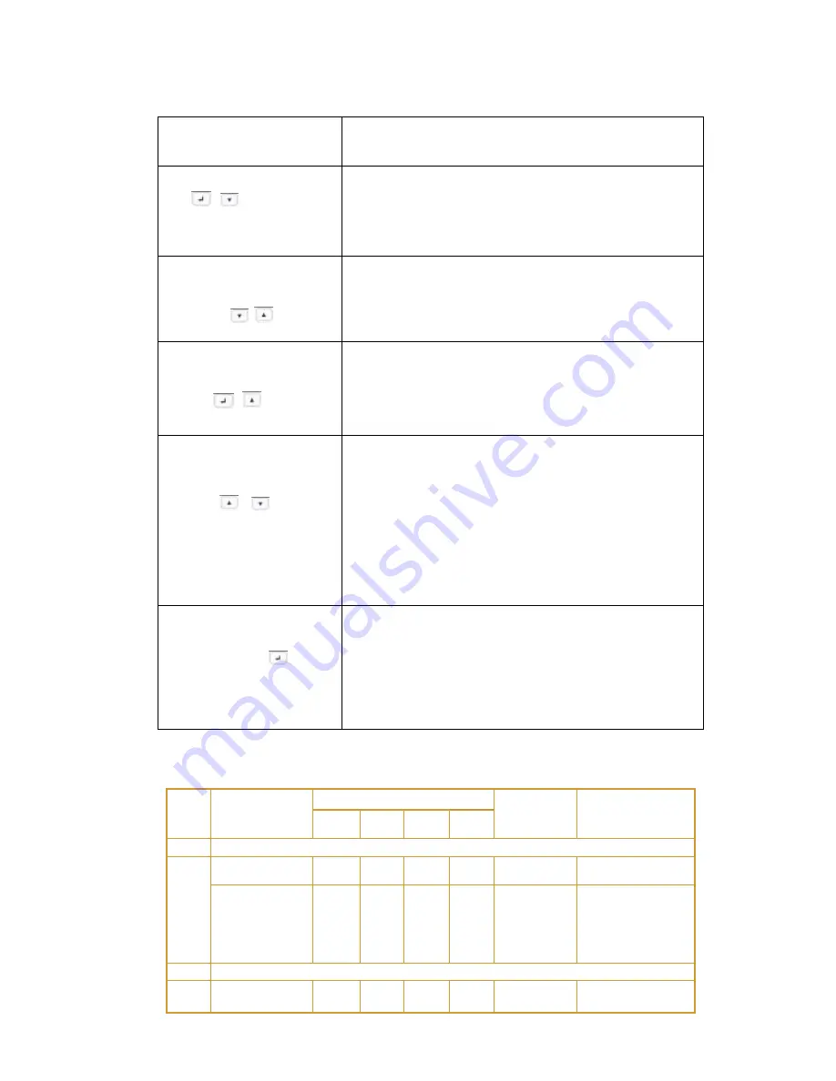 Elsist UPserver 2.0 series User Manual Download Page 18