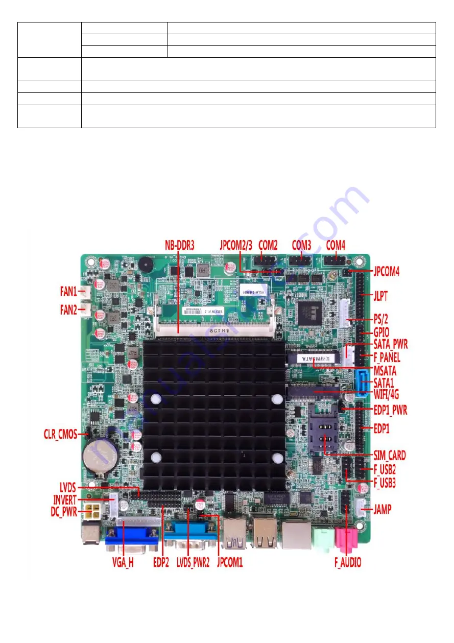 ELSKY EM218 User Manual Download Page 4