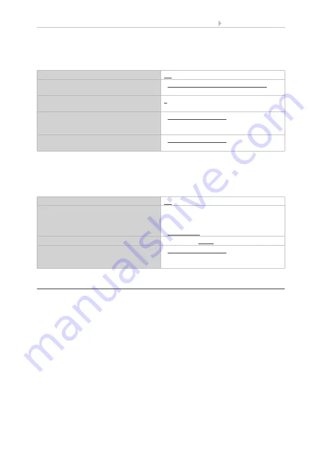 elsner elektronik 71160 Installation And Adjustment Download Page 37