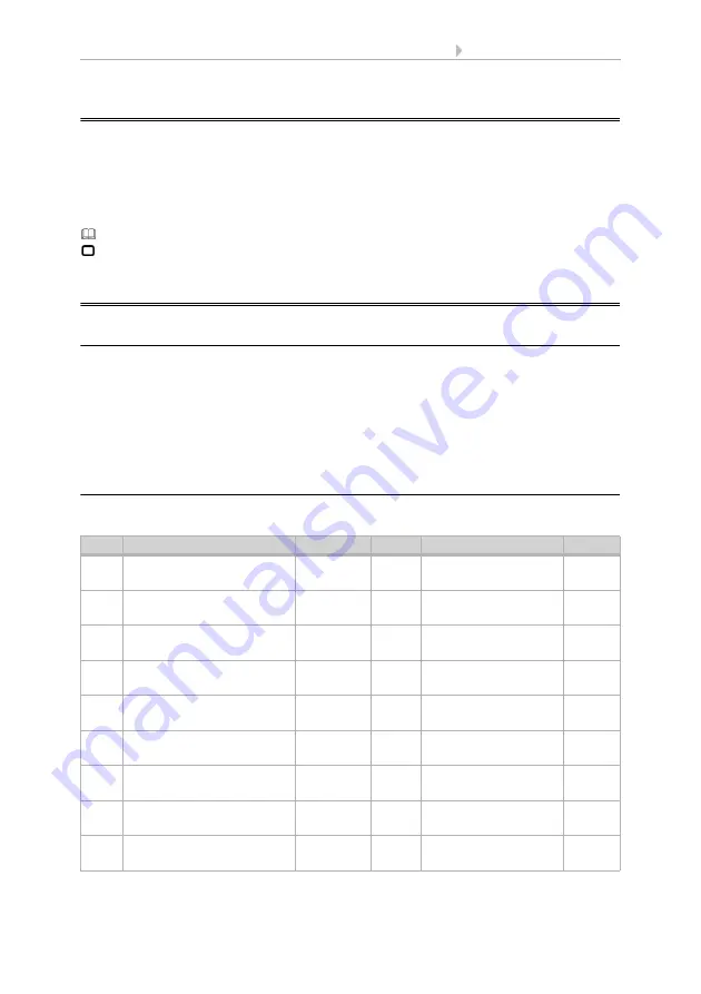 Elsner 71200 Installation, Setting, Operation Download Page 42