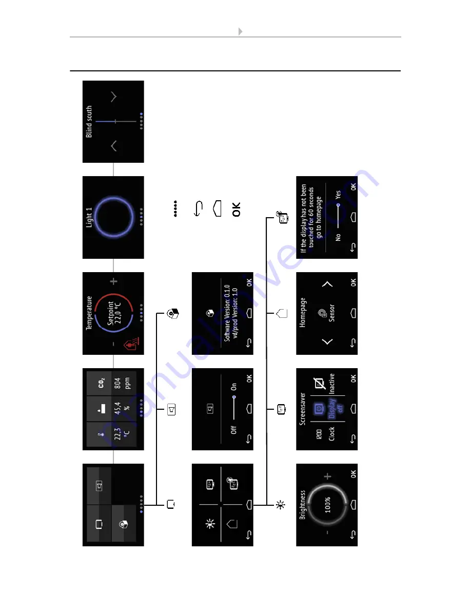 Elsner Cala KNX AQS/TH Installation And Adjustment Download Page 16