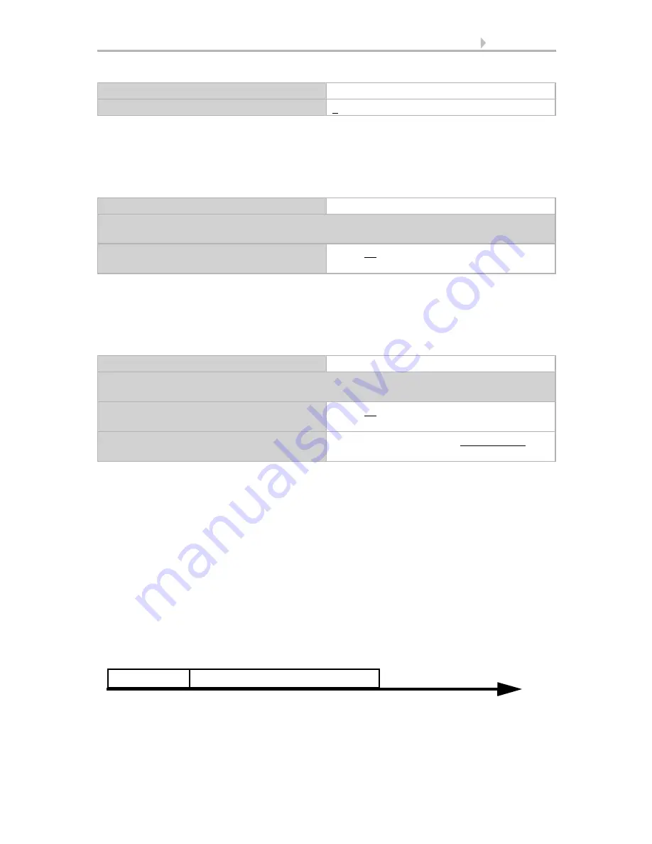 Elsner KNX Touch One Installation And Operation Manual Download Page 130