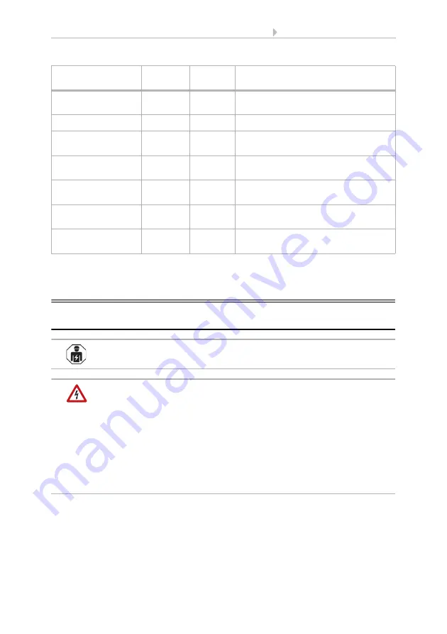 Elsner KNX VOC-UP basic Скачать руководство пользователя страница 7