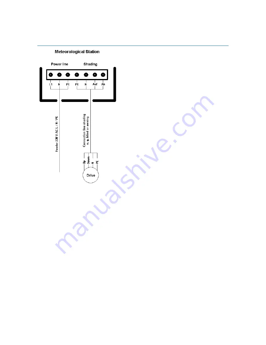 Elsner Solexa 230V Installation And Adjustment Manual Download Page 45