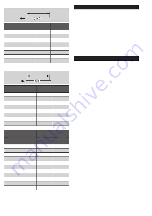 Elster Kromschroder VMF Operating Instructions Manual Download Page 8