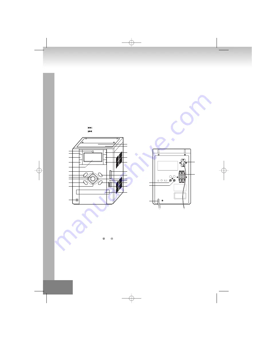 Elta 2382IP User Manual Download Page 4