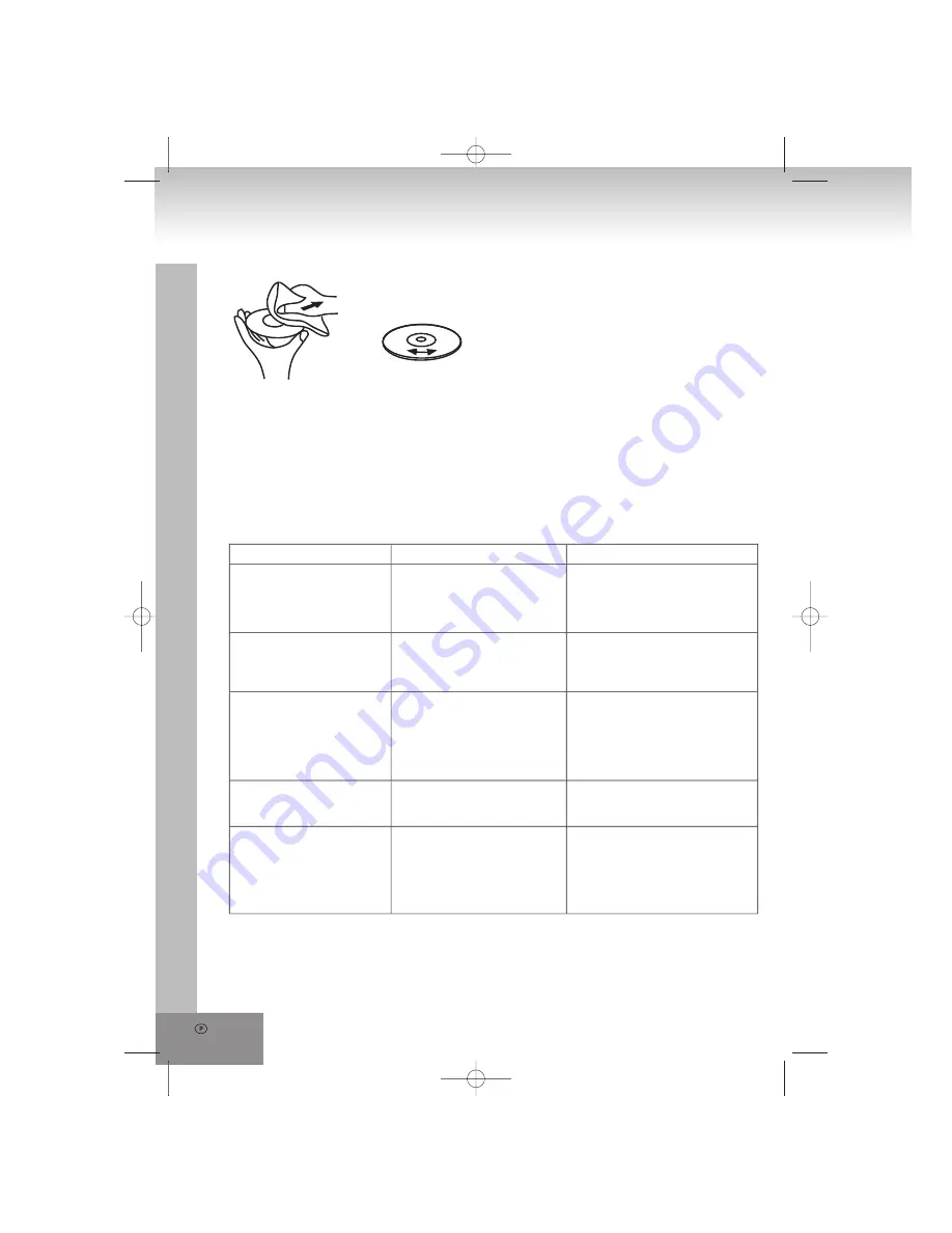 Elta 2402N Instruction Manual Download Page 70