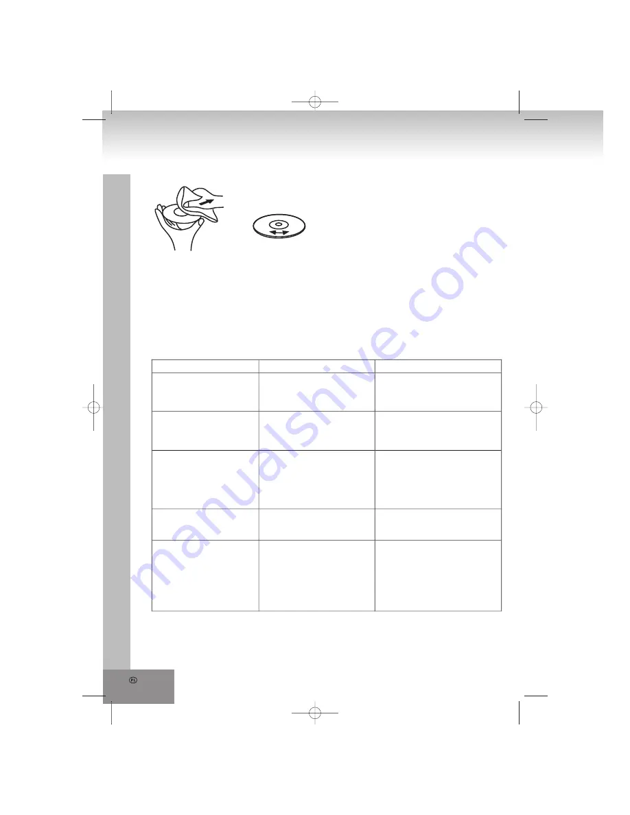 Elta 2402N Instruction Manual Download Page 80