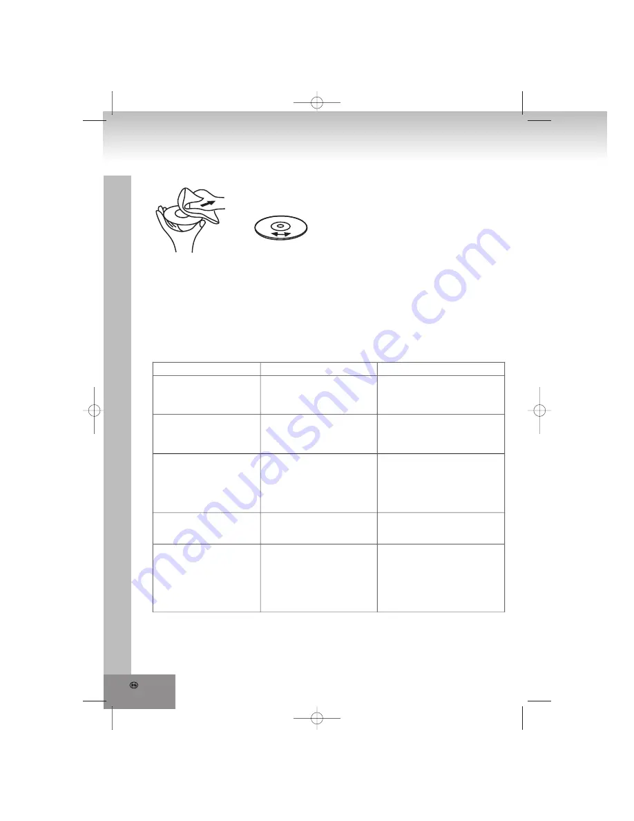 Elta 2402N Instruction Manual Download Page 130