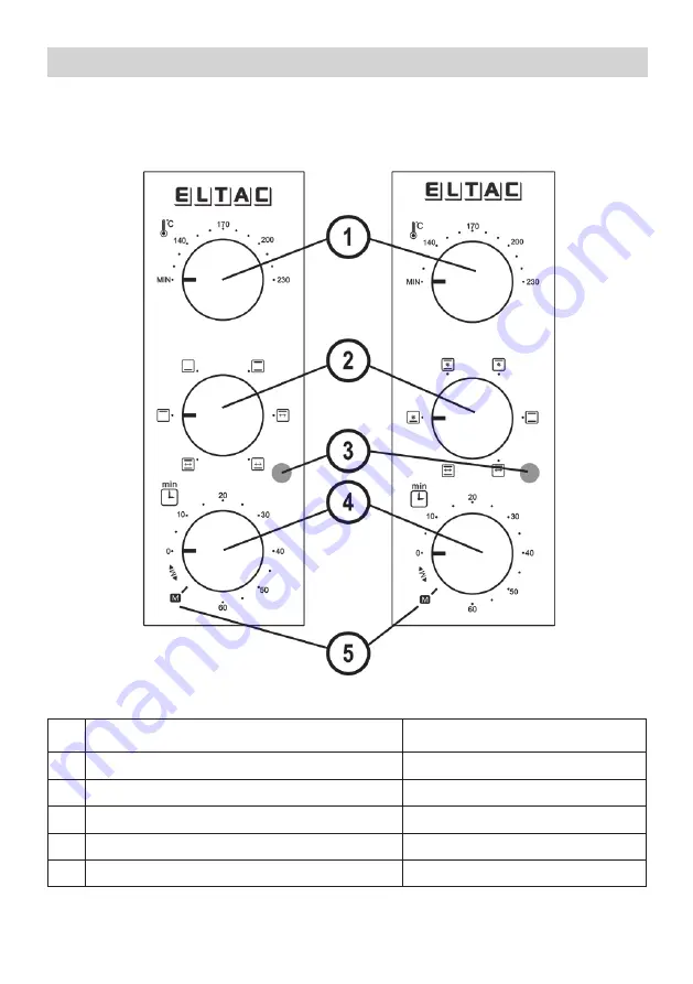 Eltac RG 13 Instruction Manual Download Page 3