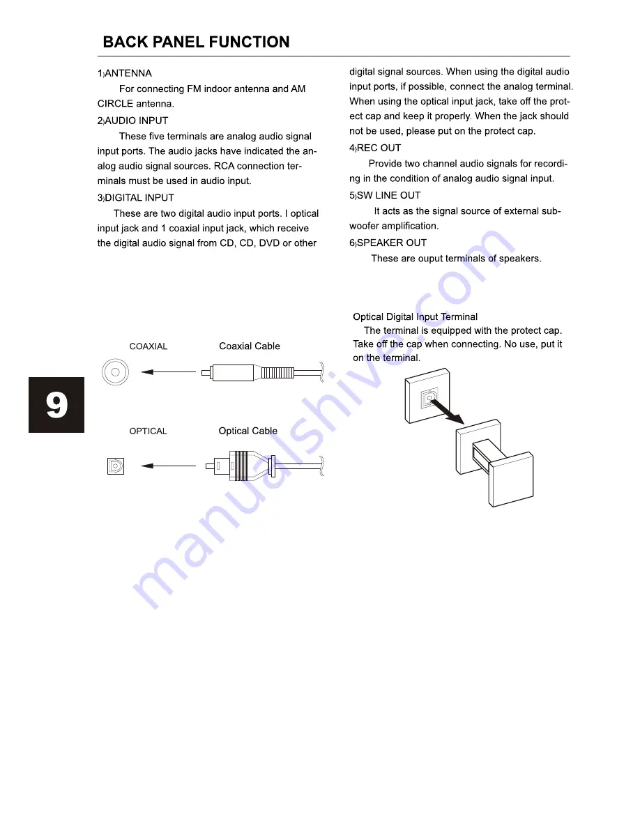 Eltax AVR-200 Owner'S Manual Download Page 10