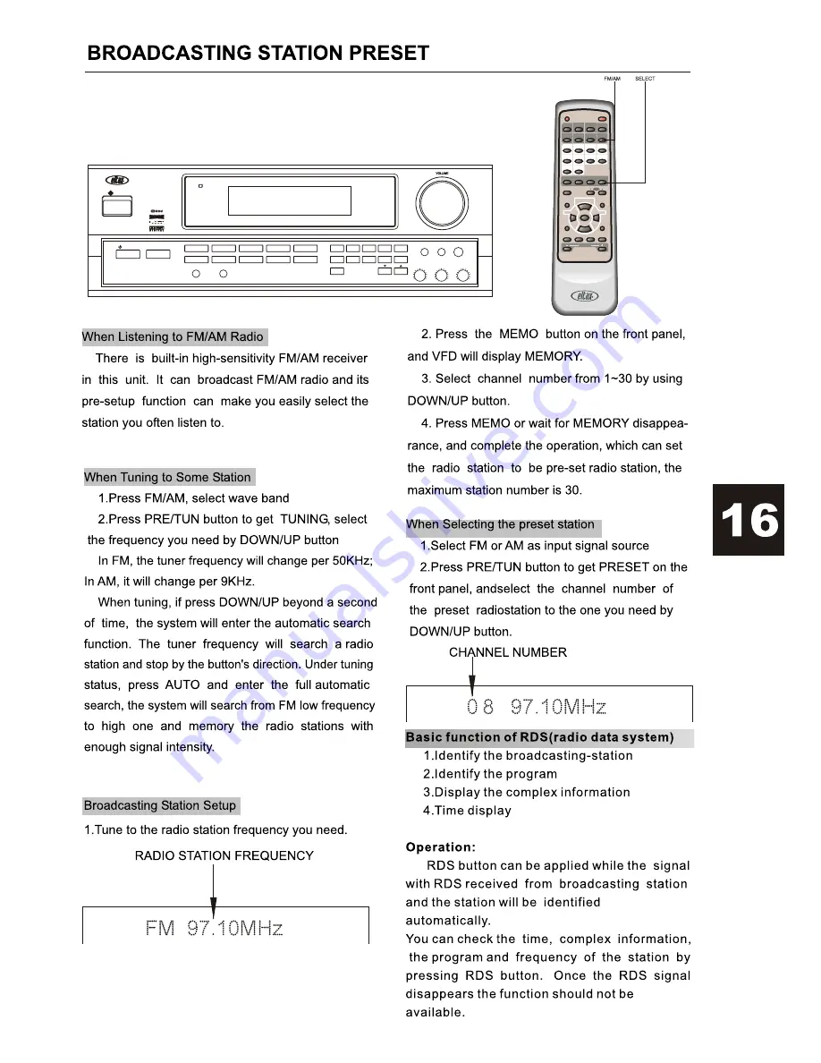 Eltax AVR-200 Скачать руководство пользователя страница 17