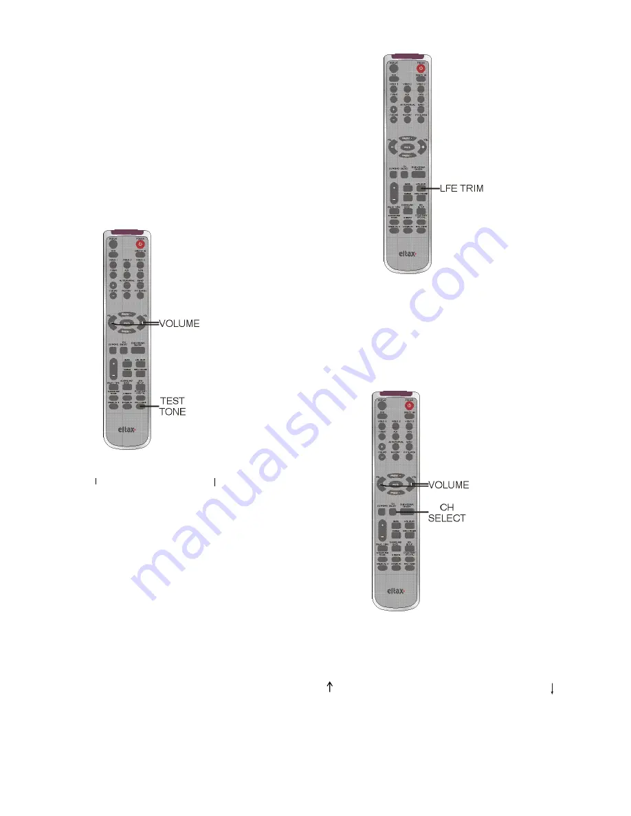 Eltax AVR-900 Instruction Manual Download Page 21