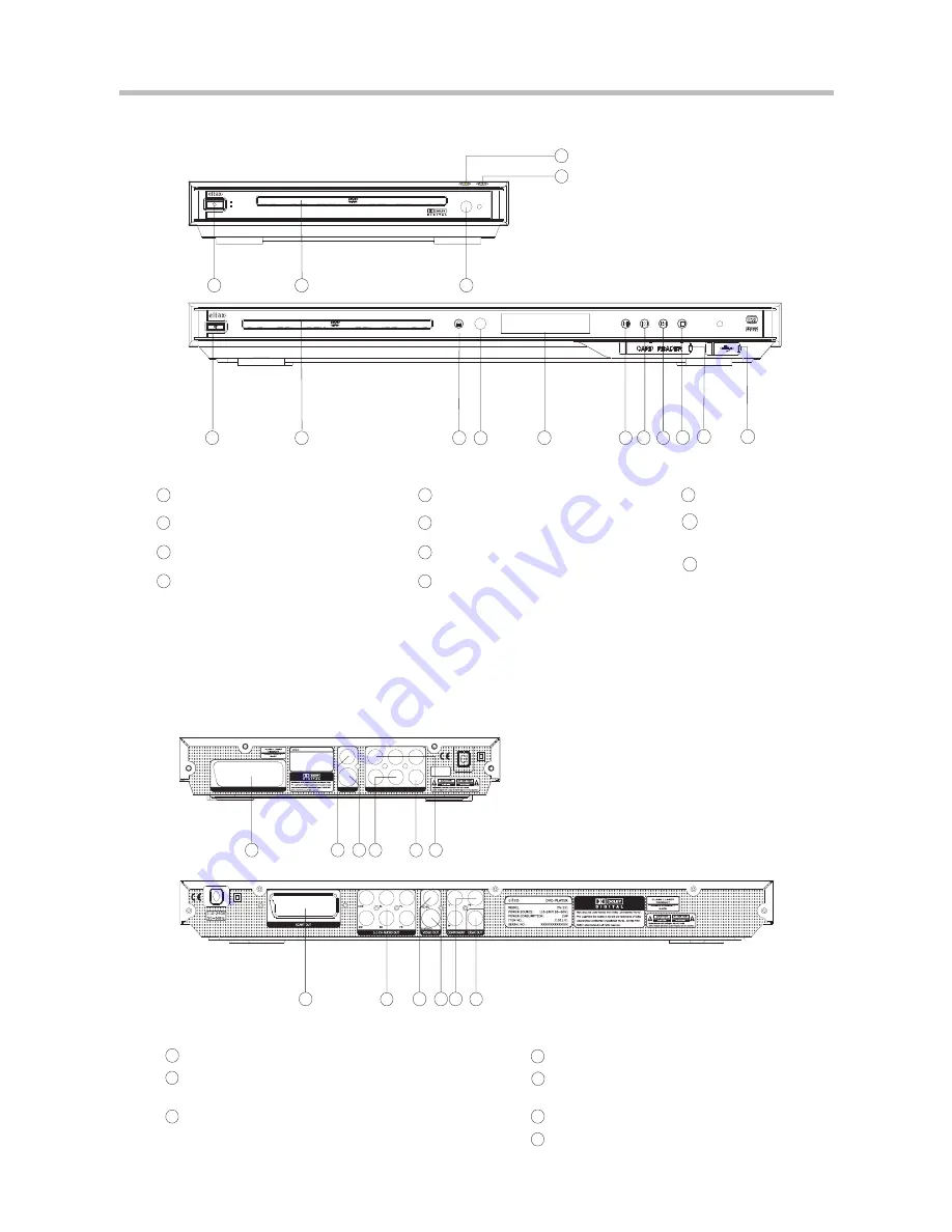 Eltax CV-153 Instruction Manual Download Page 8