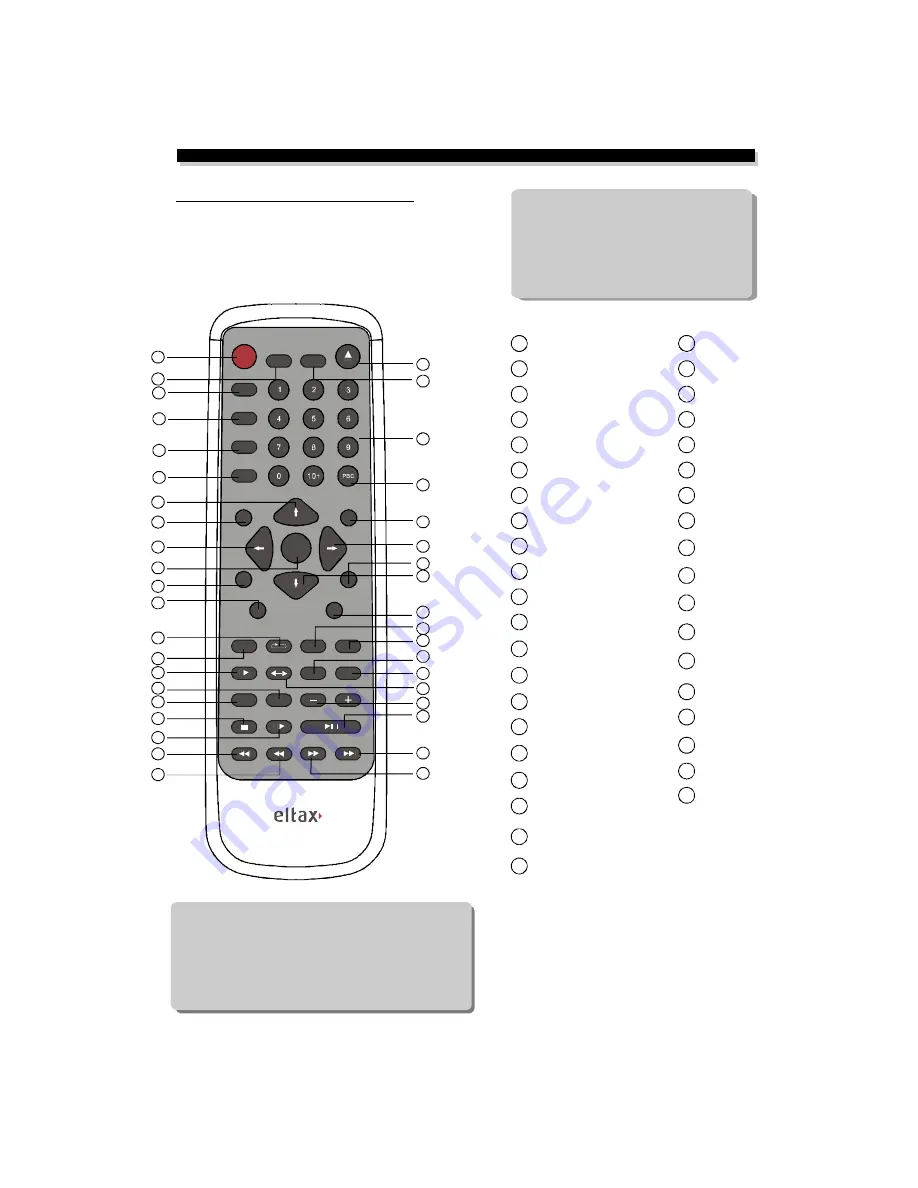 Eltax DV-150 Instruction Manual Download Page 9