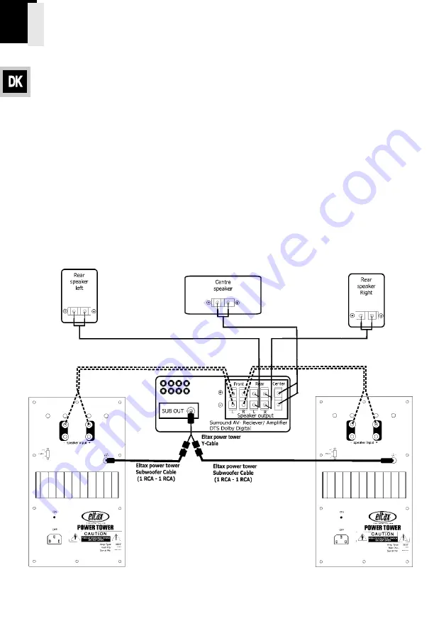 Eltax Evolution Power Tower 5.2 Скачать руководство пользователя страница 4