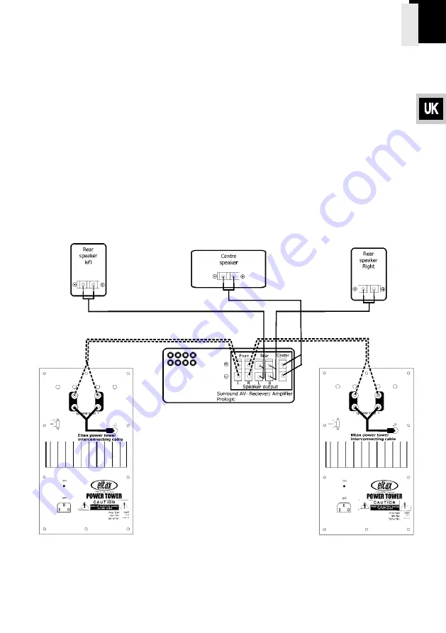 Eltax Evolution Power Tower 5.2 Instruction Manual Download Page 9