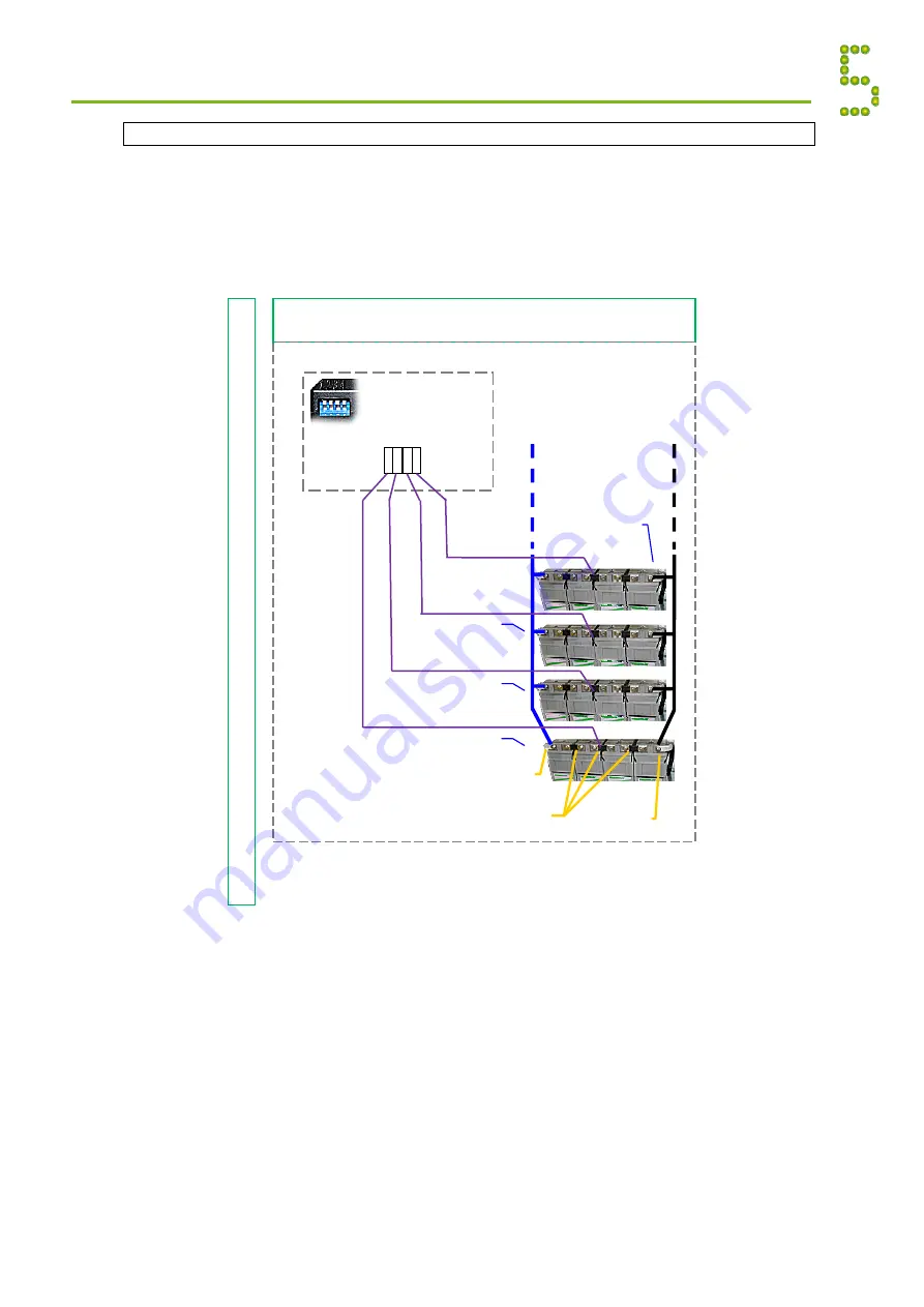 Eltek Valere Flatpack2 Quick Start Manual Download Page 21