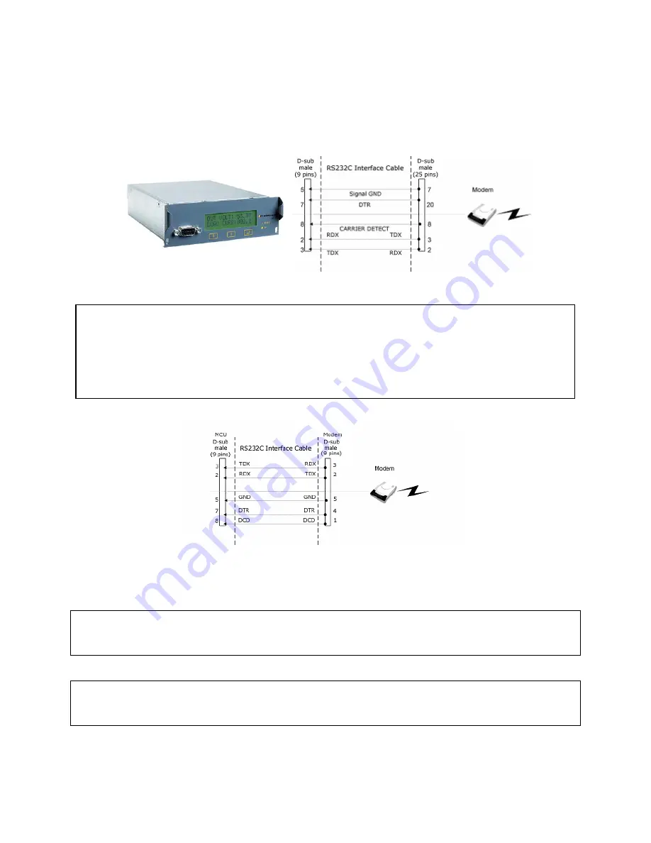 Eltek Flatpack MCU Скачать руководство пользователя страница 23