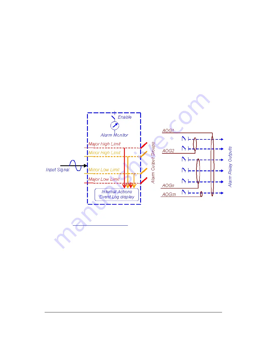 Eltek Smartpack2 User Manual Download Page 23