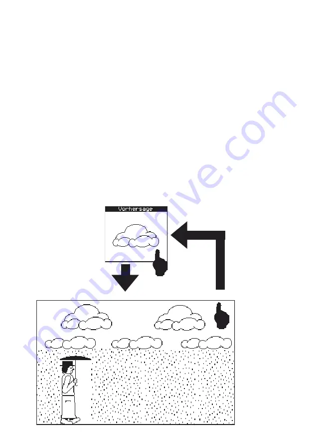 elv WS 3001 Operating Instructions Manual Download Page 29