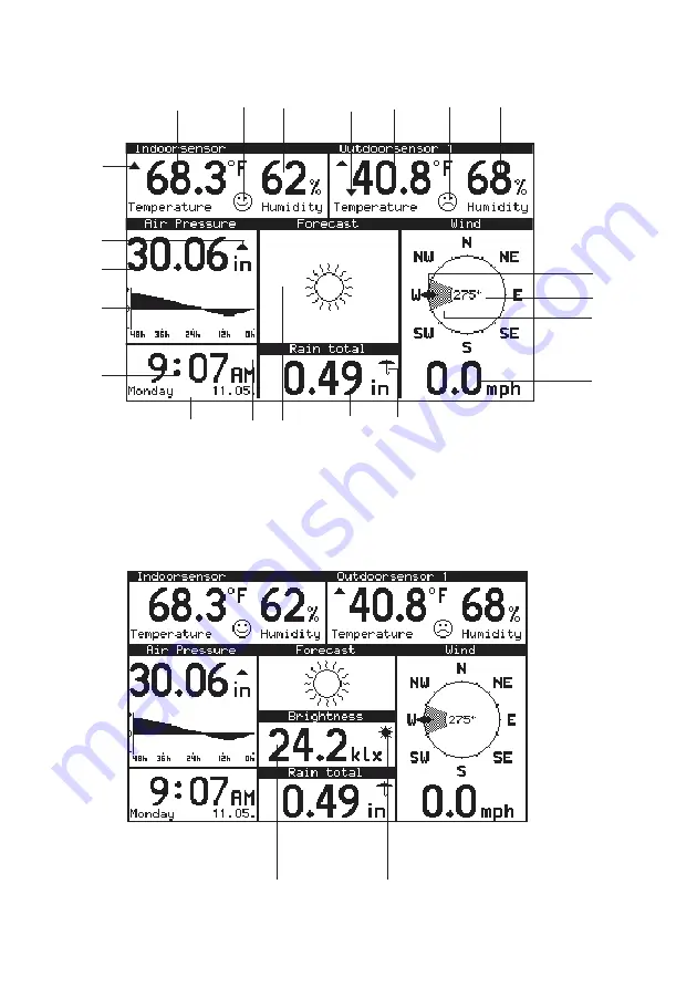 elv WS 3001 Operating Instructions Manual Download Page 52