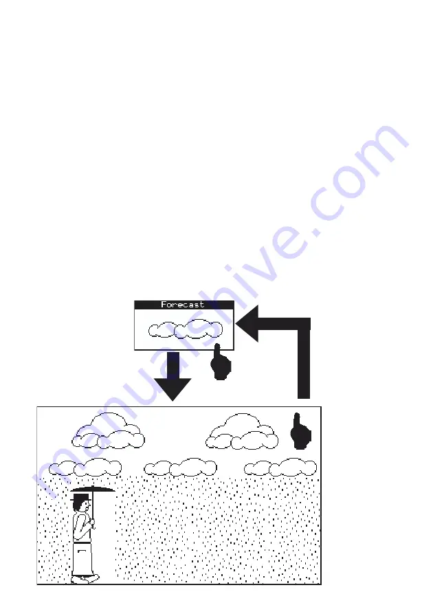 elv WS 3001 Operating Instructions Manual Download Page 73