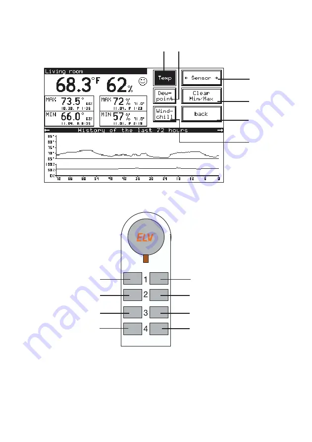 elv WS 3001 Operating Instructions Manual Download Page 79