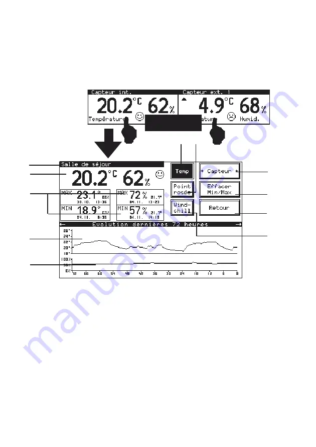 elv WS 3001 Operating Instructions Manual Download Page 111