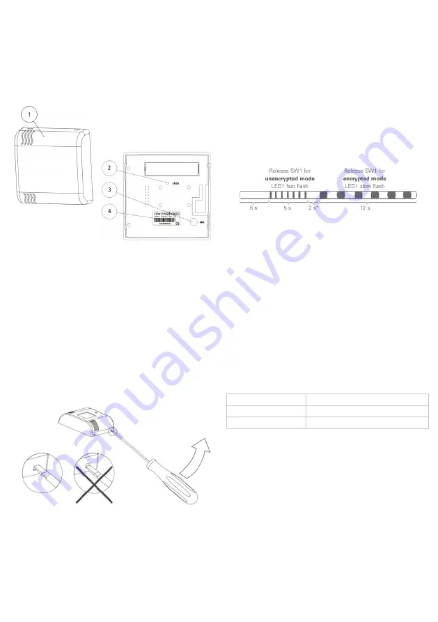 Elvaco CMa12w Quick Start Manual Download Page 1